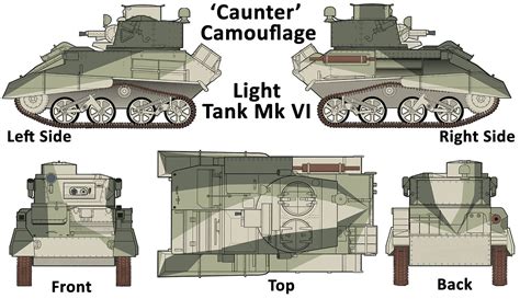 'Caunter' Camouflage Light Tank Mk VI | Tank, British tank, Wwii vehicles