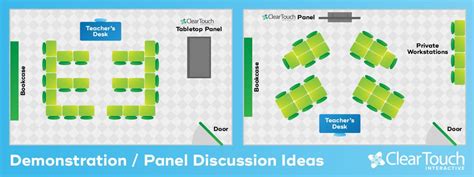 Improve student learning with smart classroom layout