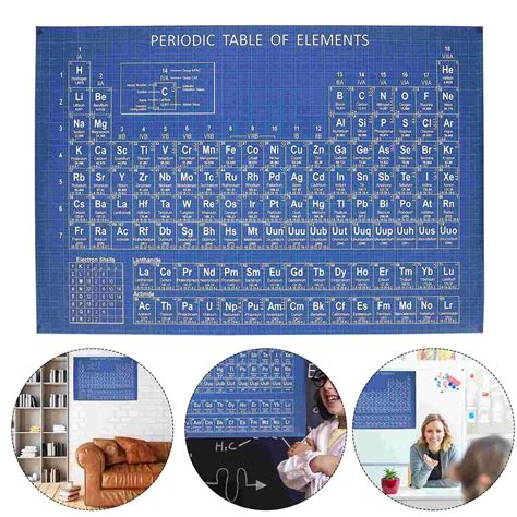 Купить: Periodic Table Poster Wall Chart Chemistry Learning Large Classroom Laminated Charts ...