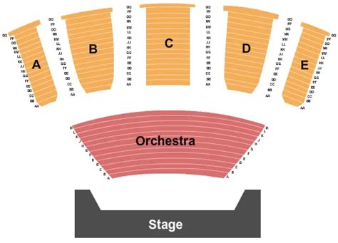 Lubbock Memorial Civic Center Tickets & Seating Chart - ETC