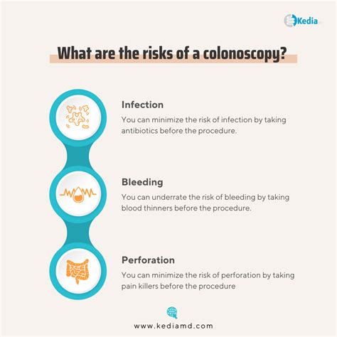 Colonoscopy Benefits and Treatment in Dallas, TX