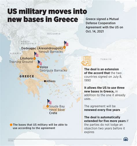 Erdoğan sees US military presence in Greece as a threat to Turkey ...