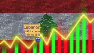 Lebanon VAT rise to 15% in doubt - vatcalc.com