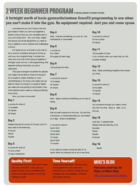 Really wanna give this a try! :) | Crossfit program, Crossfit workouts for beginners, Beginner ...