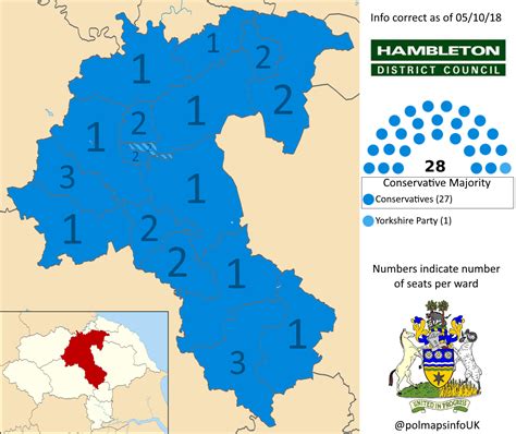 Hambleton District Council, North Yorkshire, Yorkshire and the Humber. 05/10/2018: : r/PoliticalMaps