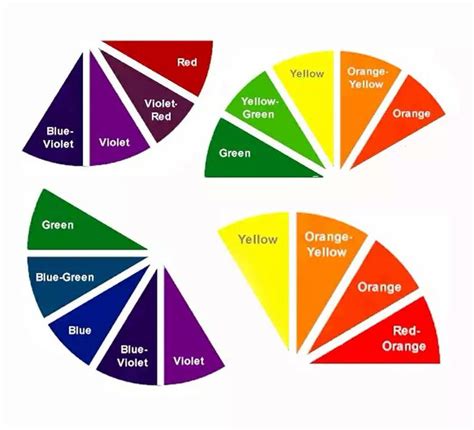 Analogous | Analogous color scheme, Color theory, Color wheel