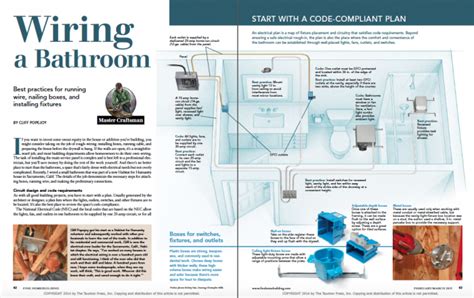 Wiring a Bathroom - Fine Homebuilding