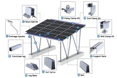 Double Row Solar Car Parking SS304 Carport Solar Mounting Structure Waterproof Adjustable Metal ...