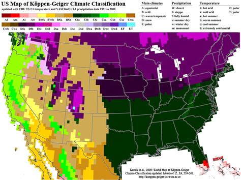 World Maps of Köppen-Geiger climate classification