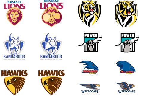 All Afl Football Teams Logos