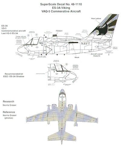 Lockheed S-3 A Viking (1 scheme) Microscale 481110