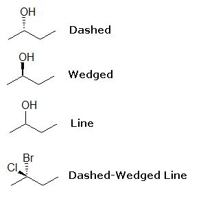 1.7. 3D Structure | Organic Chemistry 1: An open textbook