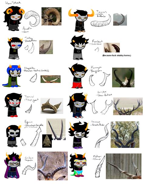 √ Homestuck Horn