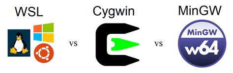 Compare Cygwin, MinGW and WSL – _PSN_ HOMEPAGE