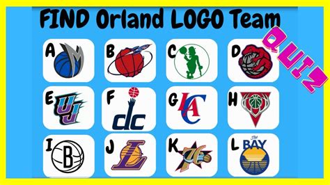 Guess the NBA Team by Their Old Logo - Quiz Questions - YouTube