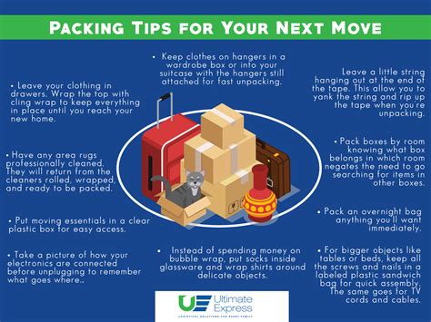 Packing Tips for Your Next Move