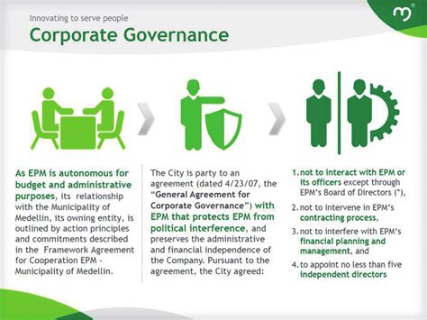 Corporate governance of EPM (examples from agreement between the City... | Download Scientific ...