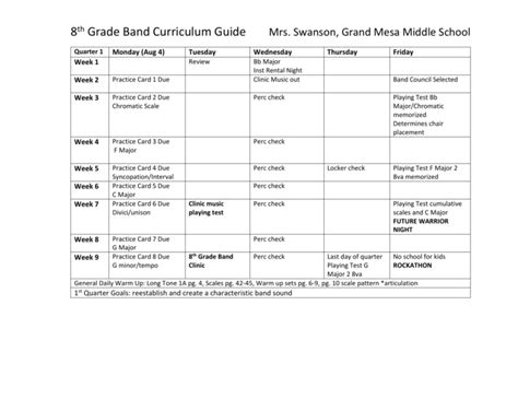 8th Grade Curriculum Guide