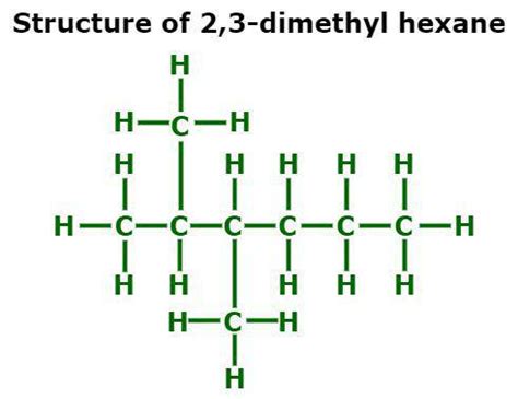 Condensed Structural Formula - Definition, Concepts, Examples and FAQs