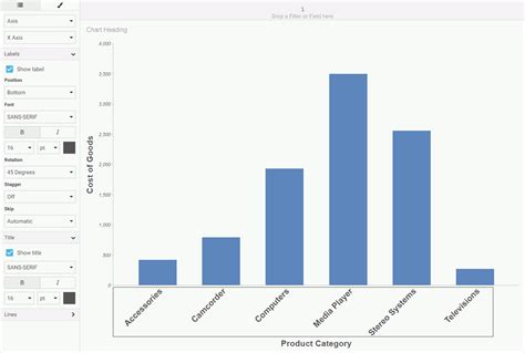 0 Result Images of Matplotlib Bar Chart X Axis Labels - PNG Image Collection