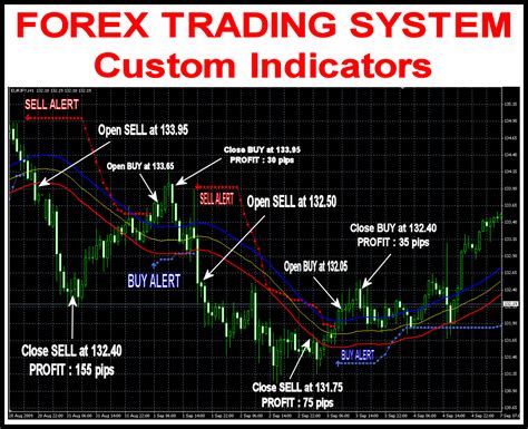 Meta trader 4 forex brokers - tosh.0 makes fun of black guy with money