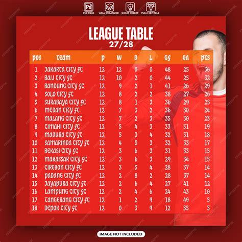 Premium PSD | Soccer league table poster design template