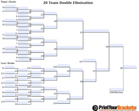 20 Team Bracket Template