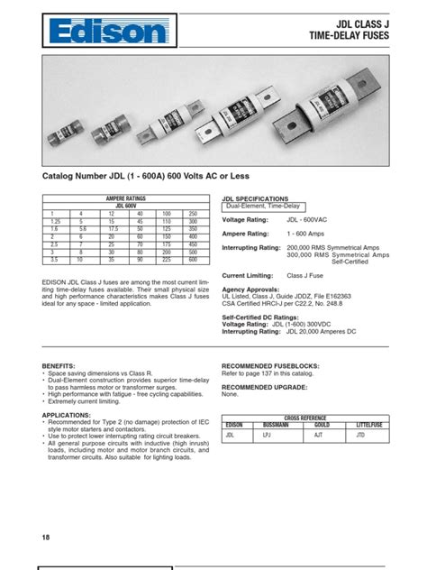 Fuses Class J.pdf | Fuse (Electrical) | Equipment