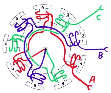 Brushless motor winding diagram - motherpasa