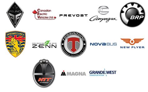 List of all Canadian Car Brands [Canadian car manufacturers]