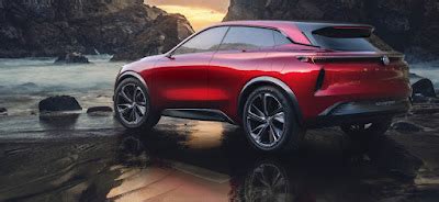 Buick All-Electric Concept SUV