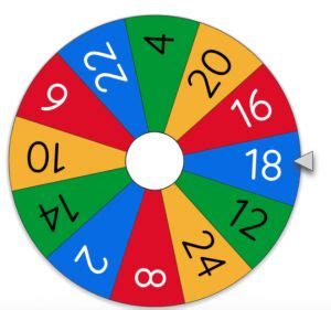 An Online Wheel Spinner for Every Occasion • TechNotes Blog | Spinners, Online spinner, My lucky ...