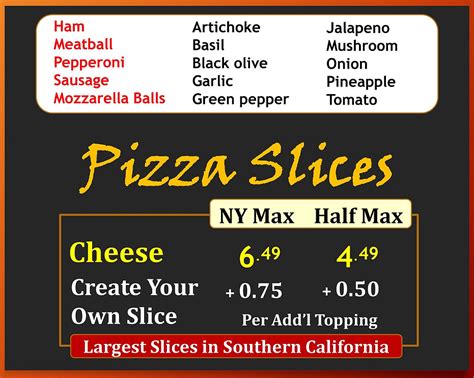 PIZZA MENU | grecos