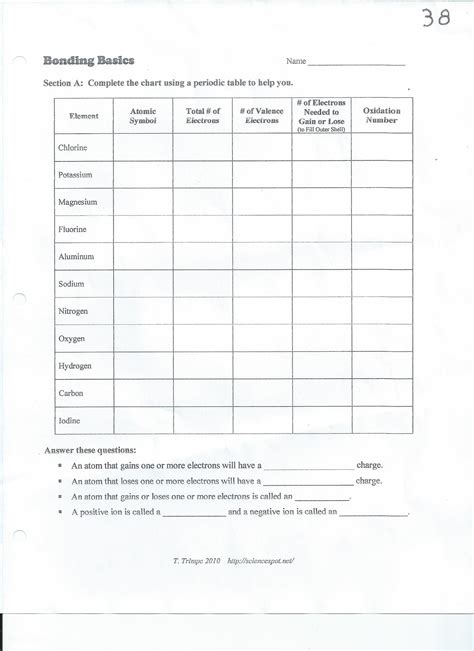 Chemistry Worksheets — db-excel.com