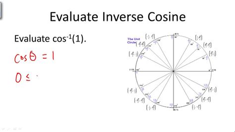 Definition of the Inverse of Trigonometric Ratios | CK-12 Foundation