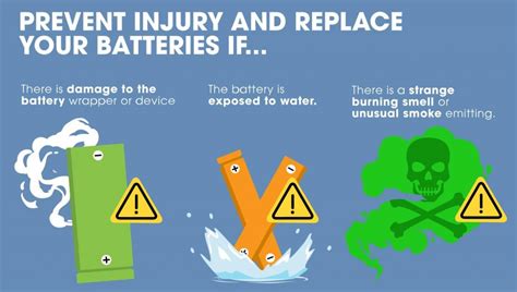 Vape battery safety guide - ELKA | Vape Manufacturer