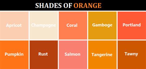 Printable Color Chart Orange