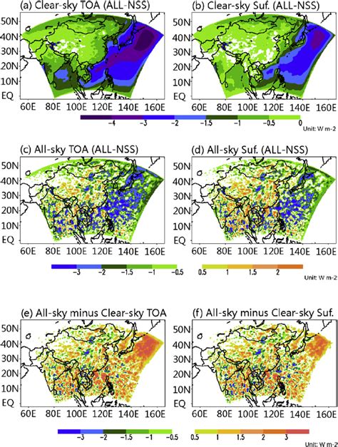 Simulated annual mean clear-sky, all-sky, and all-sky minus clear-sky... | Download Scientific ...