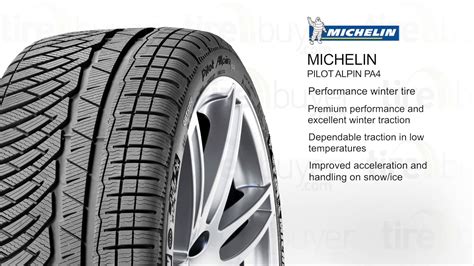 Michelin Pilot Alpin PA4 | TireBuyer.com Review - YouTube