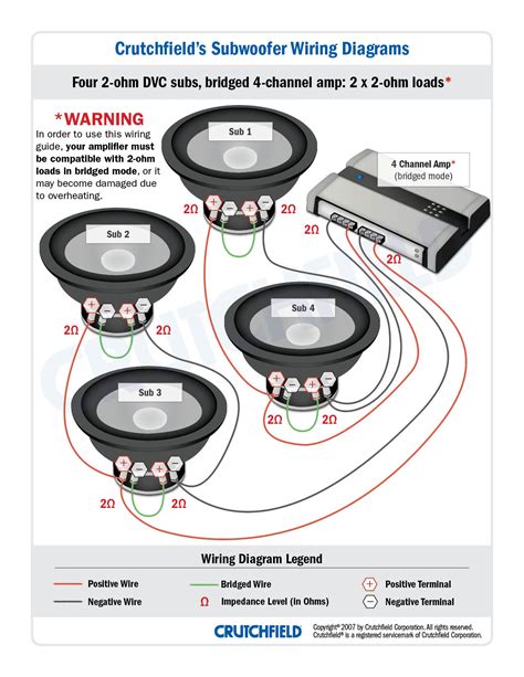 Car Audio Speaker Wiring Diagrams