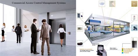 Commercial Access Control Management Systems | ShineACS Security