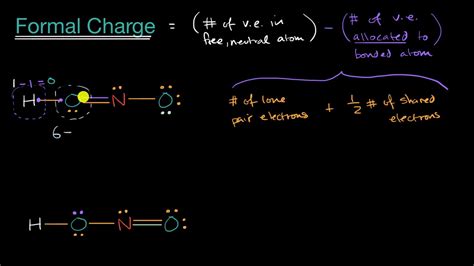 Charge Formula