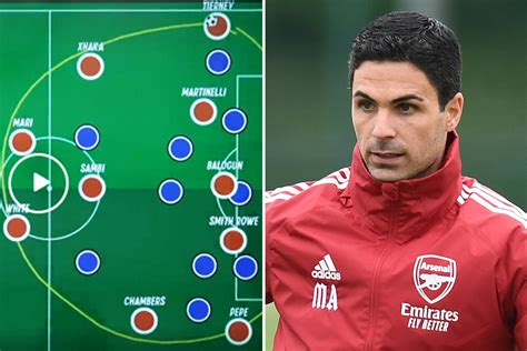 Mikel Arteta's Arsenal tactics described as a 'doughnut of sadness' as analyst rips woeful ...