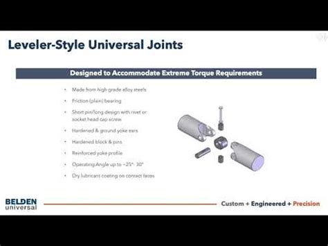 Types of Universal Joints - YouTube