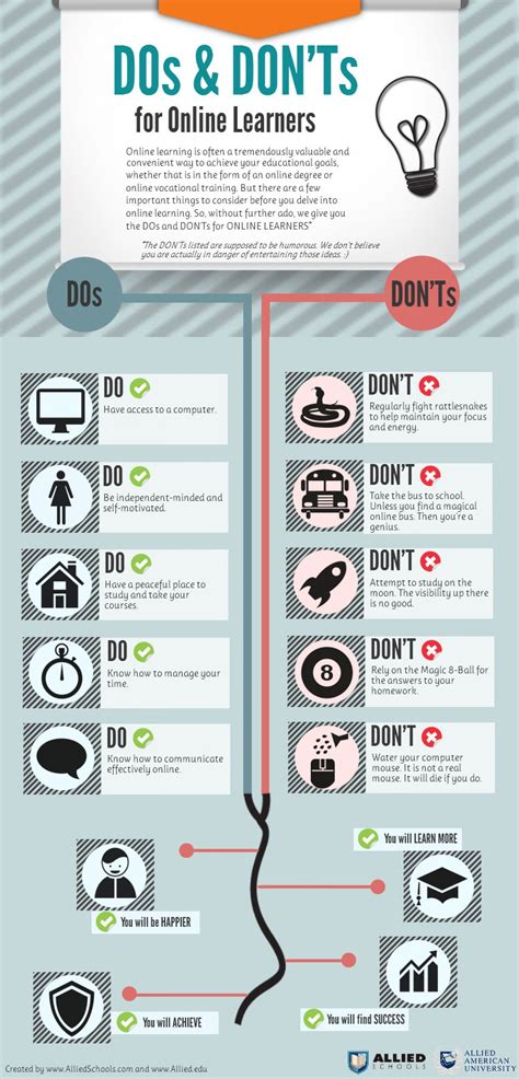 The DOs and DON'Ts for Online Learners | Visual.ly | Educational infographic, Online education ...