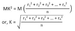 Radius of Gyration - What is Radius of Gyration It's Derivation and Formula