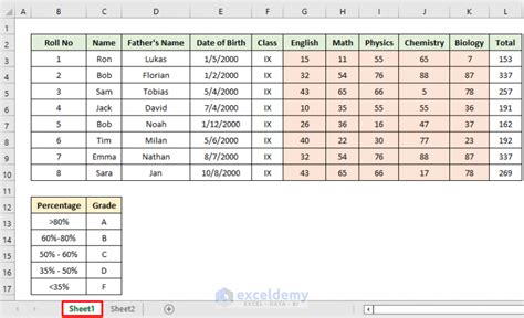 How to Make Automatic Marksheet in Excel (with Easy Steps)