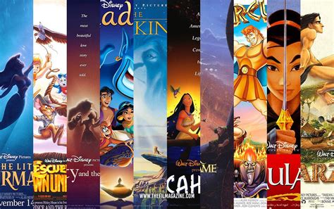 Upbeat News - These Are The Best Disney Films, Ranked