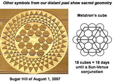 What Do Crop Circles Mean? | Crop circles, Crop pictures, Circle