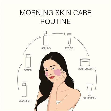 Morning Skin Care Routine Vector Design Template 24693209 Vector Art at Vecteezy